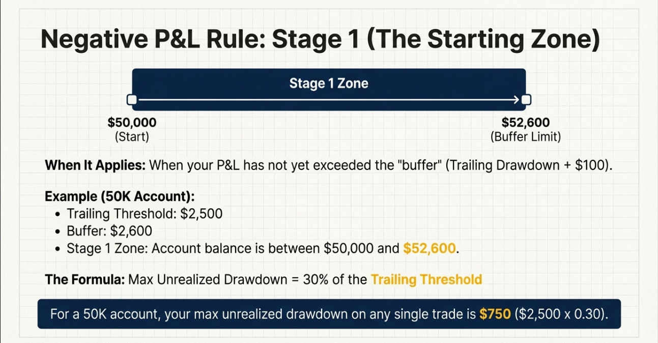 Stage1.png